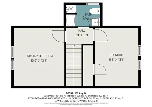 27th image of 850 Colrain St, Wyoming, MI 49509 | MLS# 70532408