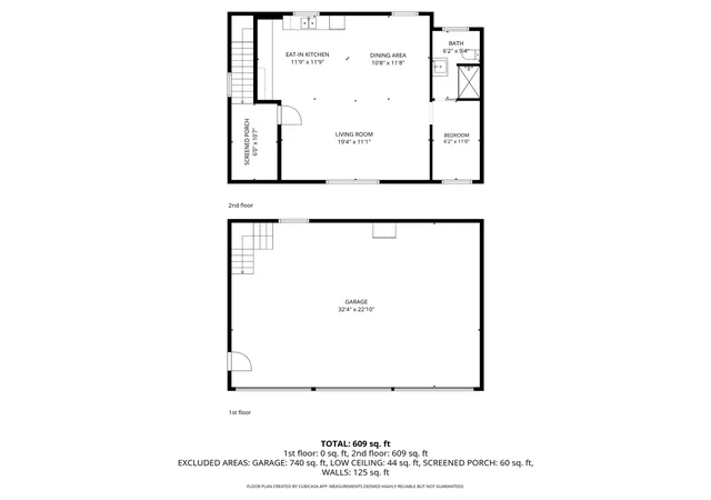 Homes for sale in Lakeside, MI | 7780 W East Rd, Lakeside, MI 49116 | MLS# 70542461