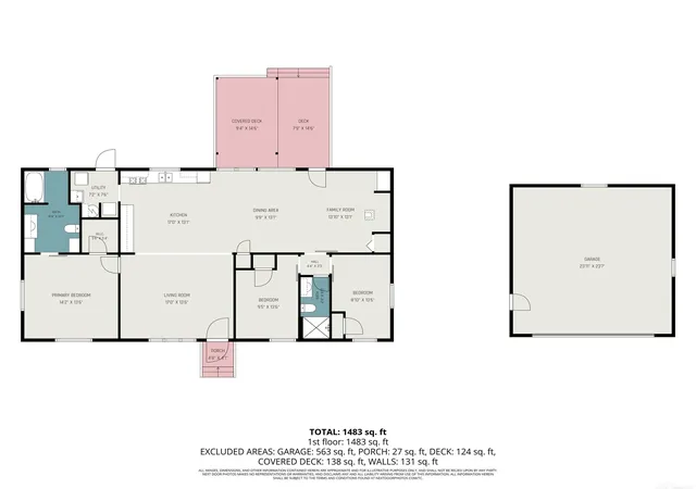 25th image of 3254 N Euclid Rd, Bay City, MI 48706 | MLS# 50210016