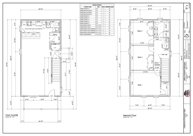 5th image of 86 Bowen Ave, Battle Creek, MI 49037 | MLS# 70537144