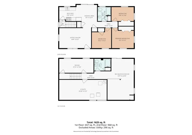 Photo 2 of Sale Pending at 3675 Bluebird Ave, Wyoming, MI 49519 | MLS# 70550896 | Listing updated on 2026-08-14