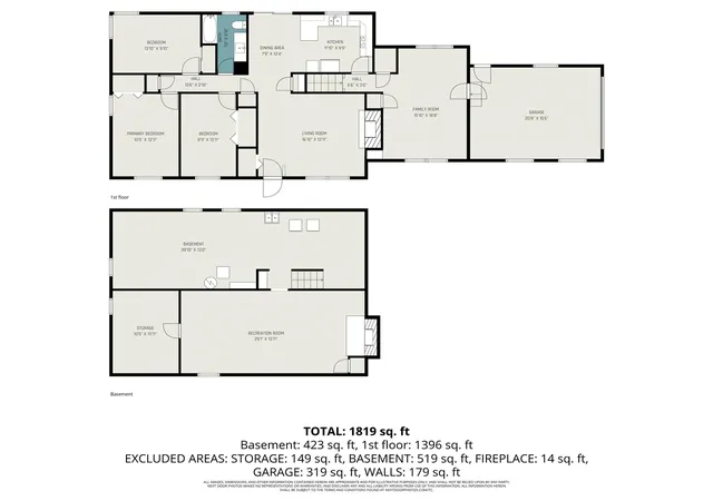 39th image of 3421 Senora Ave, Grand Rapids, MI 49508 | MLS# 70534107