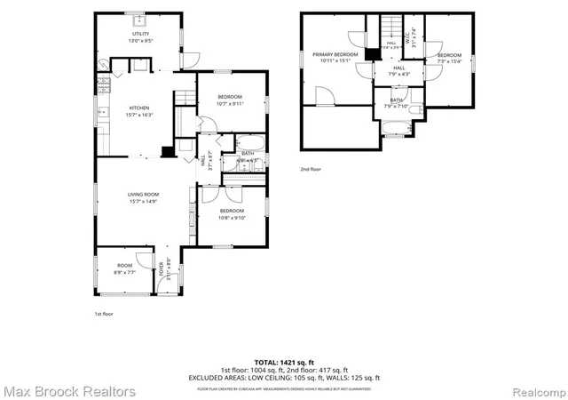 49th image of 12399 Prospect Ave, Warren, MI 48089 | MLS# 61007430