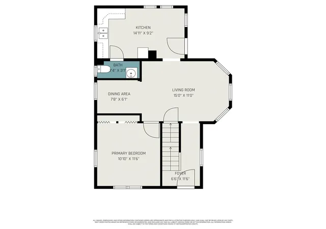 Photo 4 of Sale Pending at 128 Reed St, Kalamazoo, MI 49001 | MLS# 70518893 | Listing updated on 2026-04-07