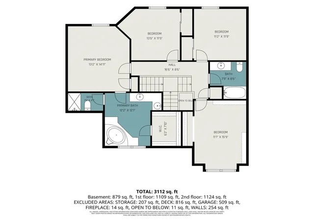 42nd image of 128 Pheasant Run, Battle Creek, MI 49015 | MLS# 70549037