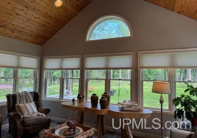 Homes for sale in Iron Mountain, MI | 8758 W Bass Lake Access Rd, Iron Mountain, MI 49801 | MLS# 50211480