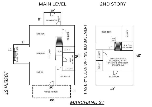 Photo 3 of Single family home for sale at 801 Marchand St, Bay City, MI 48706 | MLS# 50177275 | Listing updated on 2026-10-06