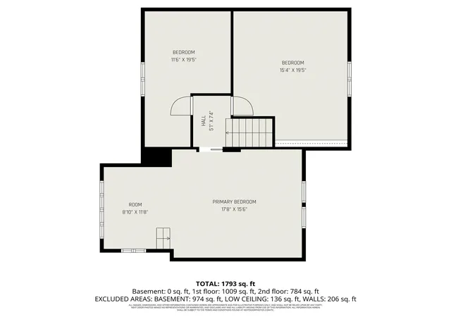 4th image of 3625 W County Line Rd, Manistee, MI 49660 | MLS# 70530721