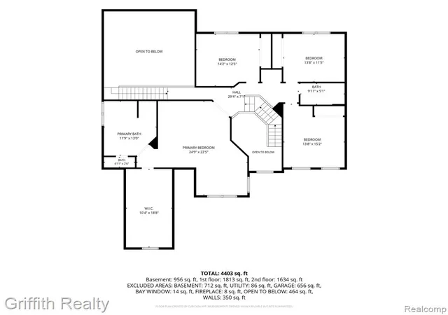 Homes for sale in Milford, MI | 1543 Fairfax Ct, Milford, MI 48380 | MLS# 60998677