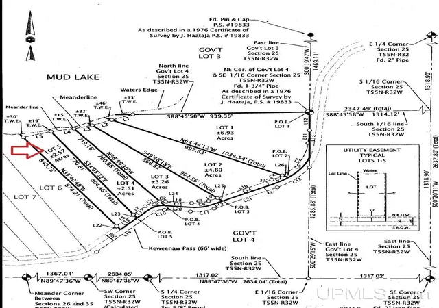 Homes for sale in Lake Linden, MI | Tbd Lots 5 & 26 Keweenaw Pass Rd Rd, Lake Linden, MI 49945 | MLS# 50207813