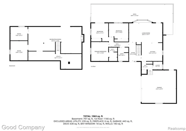 Homes for sale in Highland, MI | 3161 Jackson Blvd, Highland, MI 48356 | MLS# 61006029