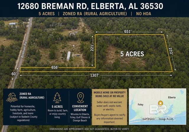 Homes for sale in Elberta, AL | 12680 Breman Road, Elberta, AL 36530 | MLS# 397937