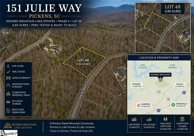 Photo 1 of Land for sale at 151 Julie Wy, Pickens, SC 29671 | MLS# 1596870 | Listing updated on 2026-08-17