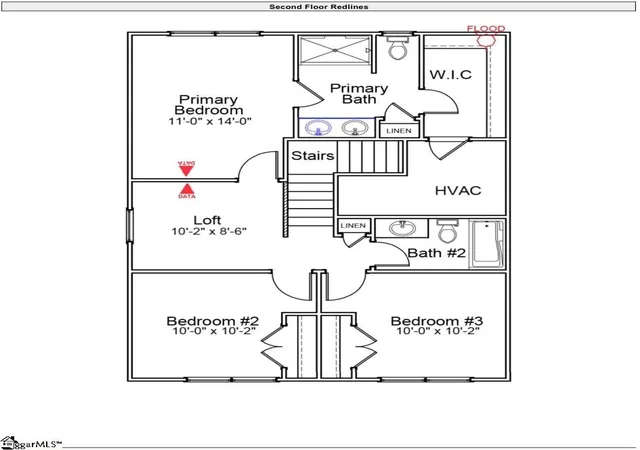 Photo 3 of Single family home for sale at 2236 Mill Loop #Lot 82, Spartanburg, SC 29301 | MLS# 1602021 | Listing updated on 2026-08-26