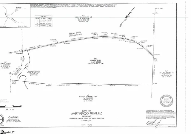 Homes for sale in Iva, SC | 00 Brown Rd, Iva, SC 29684 | MLS# 1593471