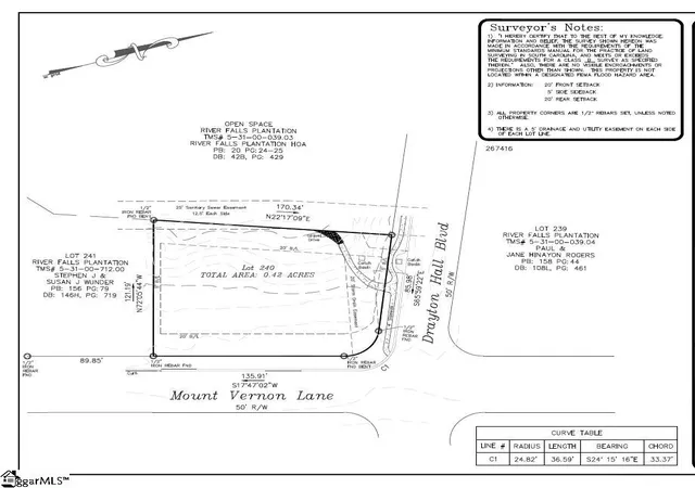 Photo 3 of Land for sale at 602 Mount Vernon Ln, Duncan, SC 29301 | MLS# 1601642 | Listing updated on 2026-09-16