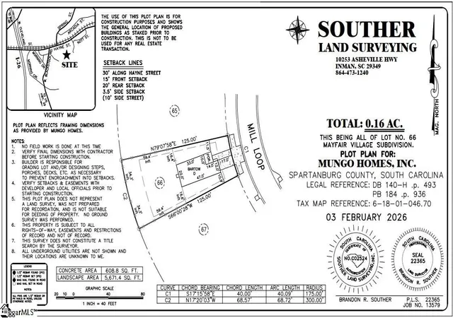 Homes for sale in Spartanburg, SC | 2309 Mill Loop #Lot 66, Spartanburg, SC 29301 | MLS# 1585860