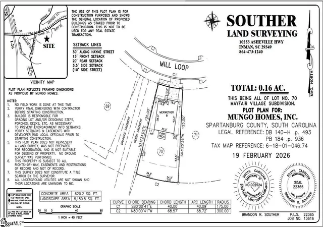 Homes for sale in Spartanburg, SC | 2289 Mill Loop #Lot 70, Spartanburg, SC 29301 | MLS# 1587479