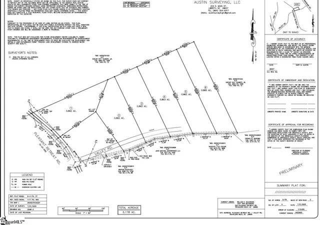 Photo 2 of Land for sale at 00 Pleasant Retreat Rd, Travelers Rest, SC 29690 | MLS# 1602277 | Listing updated on 2026-09-10