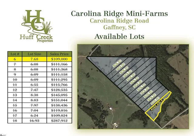 Photo 1 of Land for sale at 00 Carolina Ridge Rd #Lot 6, Gaffney, SC 29341 | MLS# 1515354 | Listing updated on 2026-07-09
