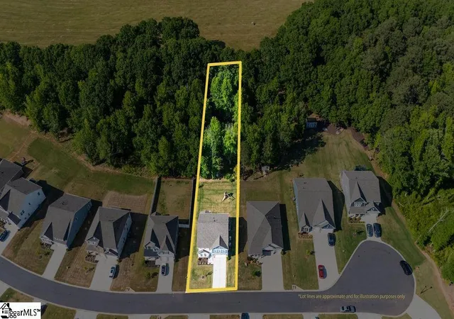 Homes for sale in Pendleton, SC | 117 Gretta Trl, Pendleton, SC 29670 | MLS# 1592639
