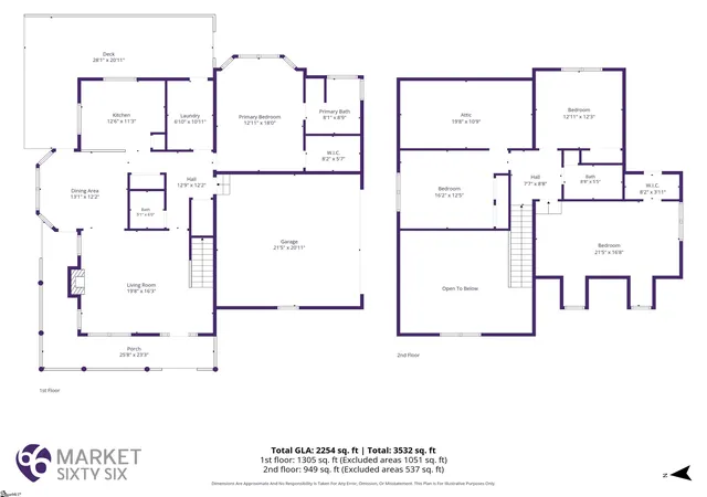 Photo 48 of Single family home for sale at 801 Oak Haven Ct, Greer, SC 29651 | MLS# 1595251 | Listing updated on 2026-09-09