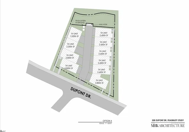 Photo 1 of Land for sale at 328 Dupont Dr, Greenville, SC 29607 | MLS# 1592196 | Listing updated on 2026-05-19