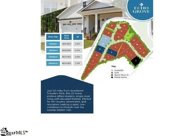 Homes for sale in Travelers Rest, SC | 108 Halowell Ln, Travelers Rest, SC 29690 | MLS# 1588956