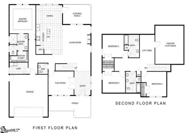 15th image of 313 Ever Silvers Ln, Taylors, SC 29687 | MLS# 1587341