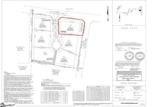 Homes for sale in Greer, SC | 705 Prime Wy, Greer, SC 29651 | MLS# 1586223