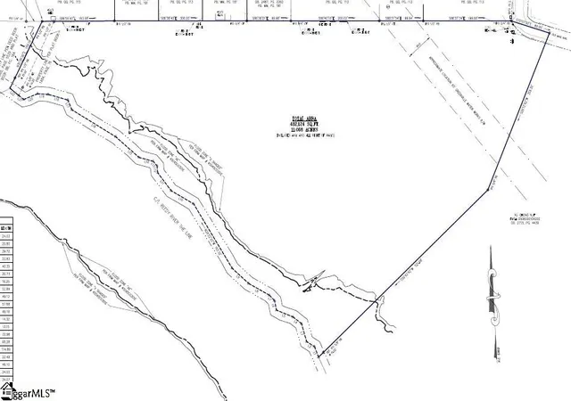 Homes for sale in Travelers Rest, SC | New Circle Rd, Travelers Rest, SC 29690 | MLS# 1591715