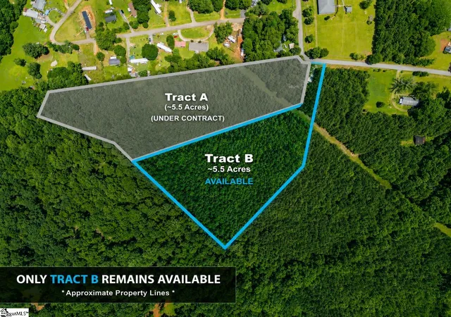 Homes for sale in Travelers Rest, SC | New Circle Rd, Travelers Rest, SC 29690 | MLS# 1591715