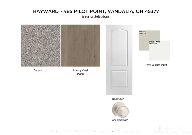 2nd image of 475 Pilot Pt #1-300, Vandalia, OH 45377 | MLS# 942844