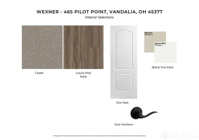 Photo 3 of Sale Pending at 465 Pilot Pt #1-302, Vandalia, OH 45377 | MLS# 942876 | Listing updated on 2026-07-31