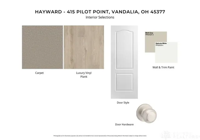 Homes for sale in Vandalia, OH | 415 Pilot Pt, Vandalia, OH 45377