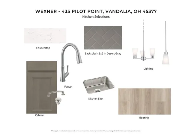 Homes for sale in Vandalia, OH | 435 Pilot Pt #1-303, Vandalia, OH 45377 | MLS# 947949