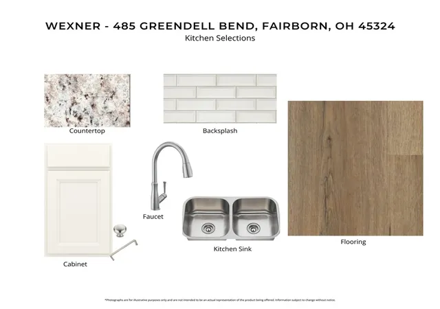 3rd image of 485 Greendell Bnd #757-202, Fairborn, OH 45324 | MLS# 954734