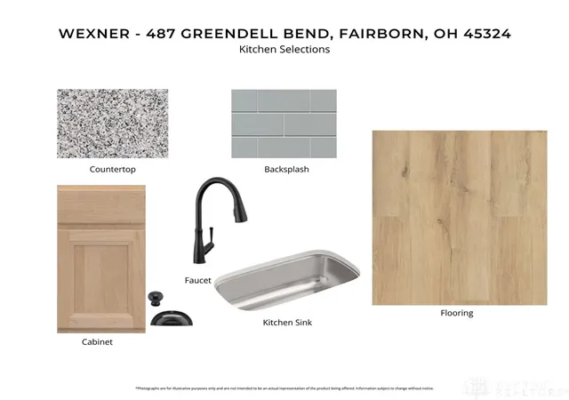 2nd image of 487 Greendell Bend, Fairborn, OH 45324