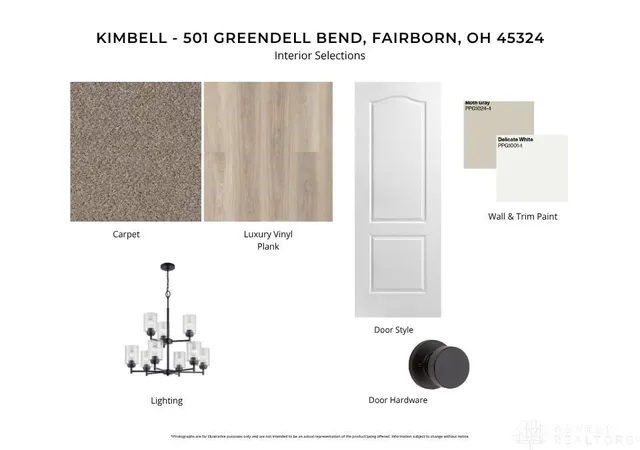 2nd image of 501 Greendell Bnd #757-305, Fairborn, OH 45324 | MLS# 955029