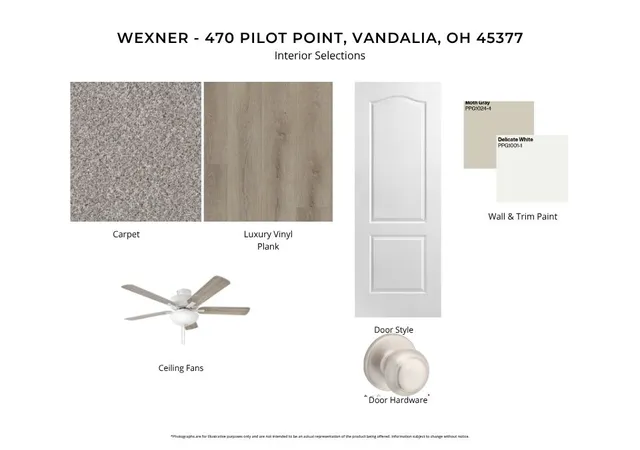 Homes for sale in Vandalia, OH | 470 Pilot Pt, Vandalia, OH 45377