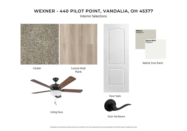 Homes for sale in Vandalia, OH | 440 Pilot Pt #2-302, Vandalia, OH 45377 | MLS# 957636