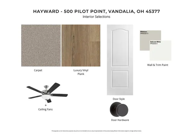 Homes for sale in Vandalia, OH | 500 Pilot Pt, Vandalia, OH 45377