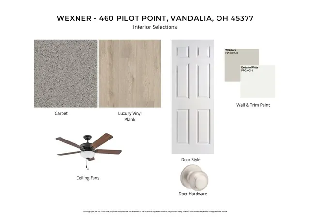 Homes for sale in Vandalia, OH | 460 Pilot Pt #2-203, Vandalia, OH 45377 | MLS# 958035