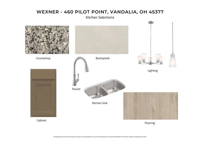 Homes for sale in Vandalia, OH | 460 Pilot Pt #2-203, Vandalia, OH 45377 | MLS# 958035
