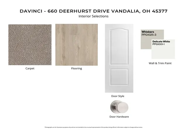 Homes for sale in Vandalia, OH | 660 Deerhurst Dr, Vandalia, OH 45377 | MLS# 960033