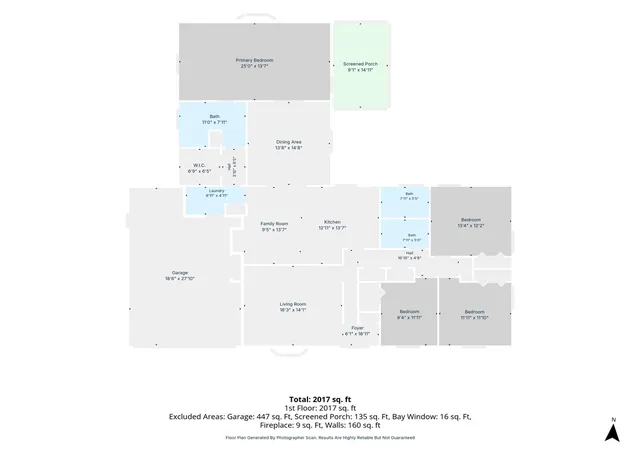 Photo 43 of Single family home for sale at 2105 Fenner Rd, Troy, OH 45373 | MLS# 960089 | Listing updated on 2026-10-05