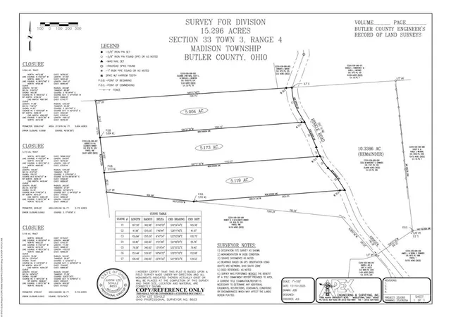 Photo 2 of Sale Pending at 0 Hinkle Rd #2, Middletown, OH 45042 | MLS# 961912 | Listing updated on 2026-07-21