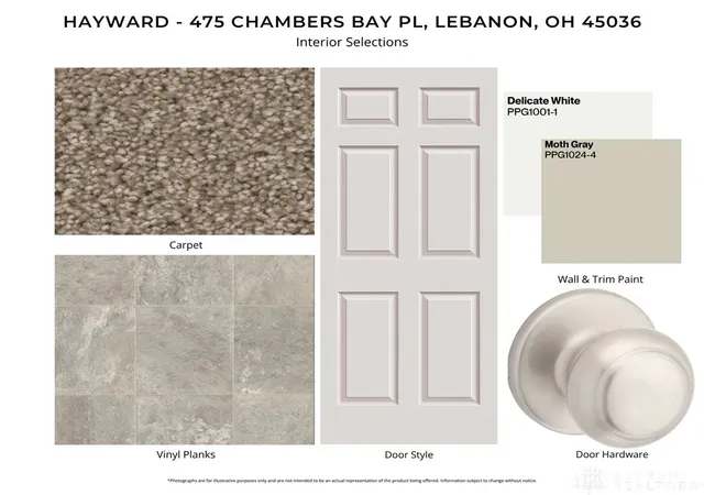 Photo 4 of Condo for sale at 475 Chambers Bay Pl #14-301, Lebanon, OH 45036 | MLS# 967908 | Listing updated on 2026-09-01