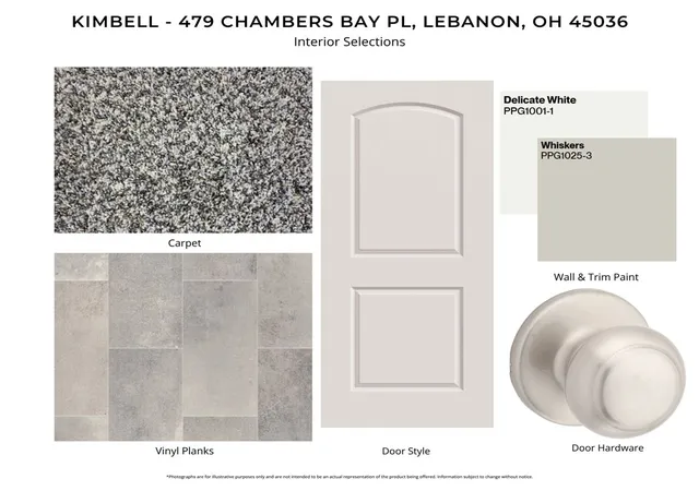 Photo 2 of Condo for sale at 479 Chambers Bay Pl #14-300, Lebanon, OH 45036 | MLS# 967916 | Listing updated on 2026-09-01