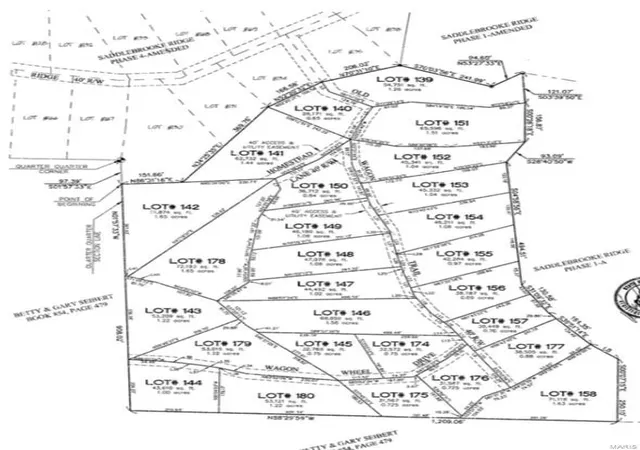 Photo 2 of Land for sale at 149 Old Wagon Trail, Jackson, MO 63755 | MLS# 24017225 | Listing updated on 2024-09-09